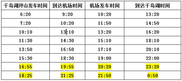 80元/人,行程共190公里,时间约3小时咨询电话:86661751(萧山机场)