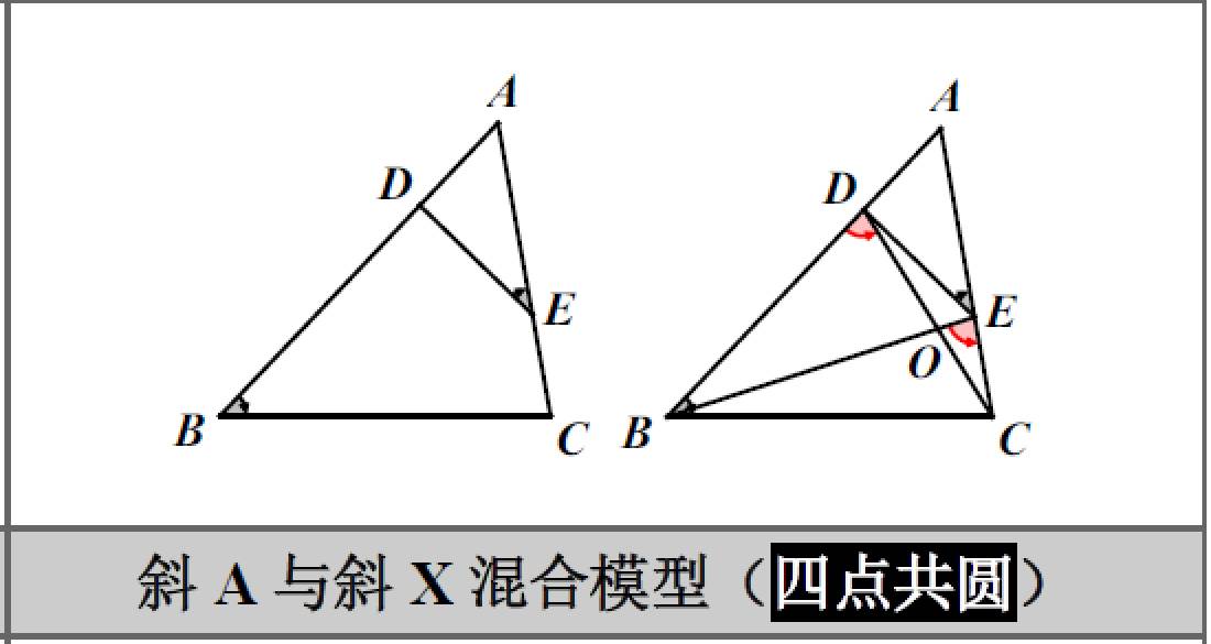 三角形相似模型20种图片