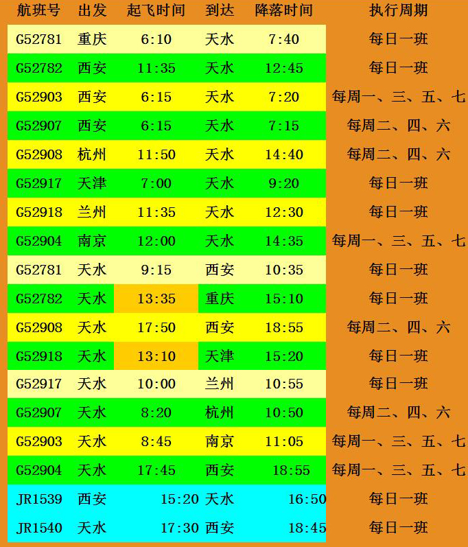 天水麦积山机场航班图片