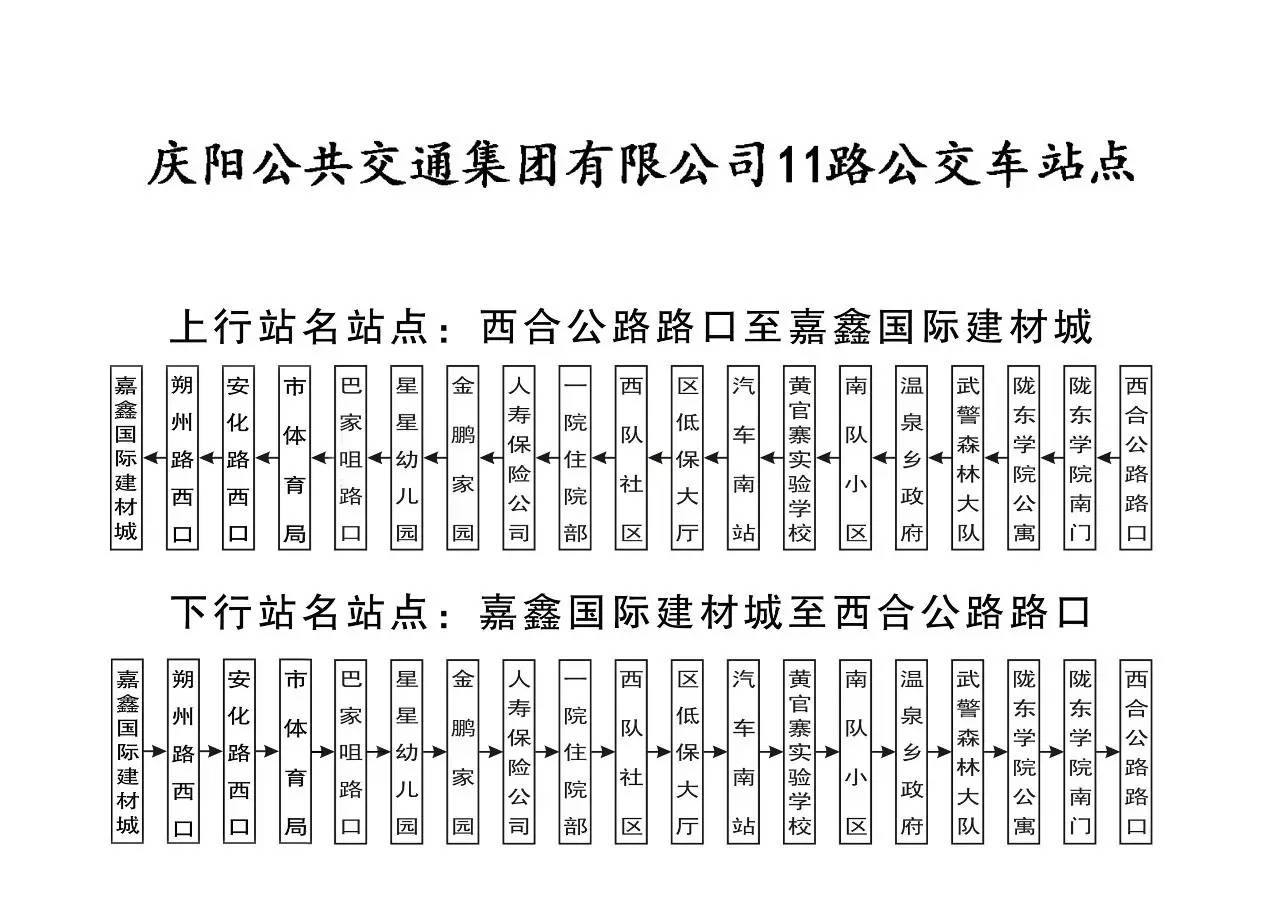 西峰公交车路线图图片