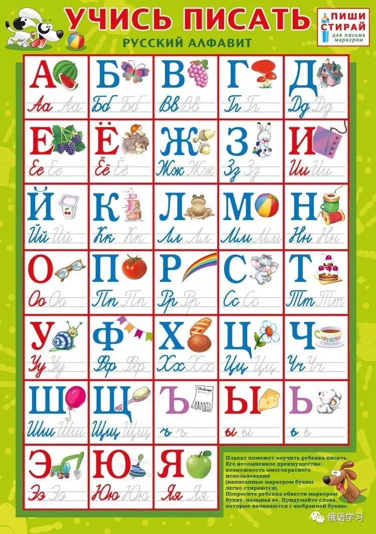 苏联字母表图片