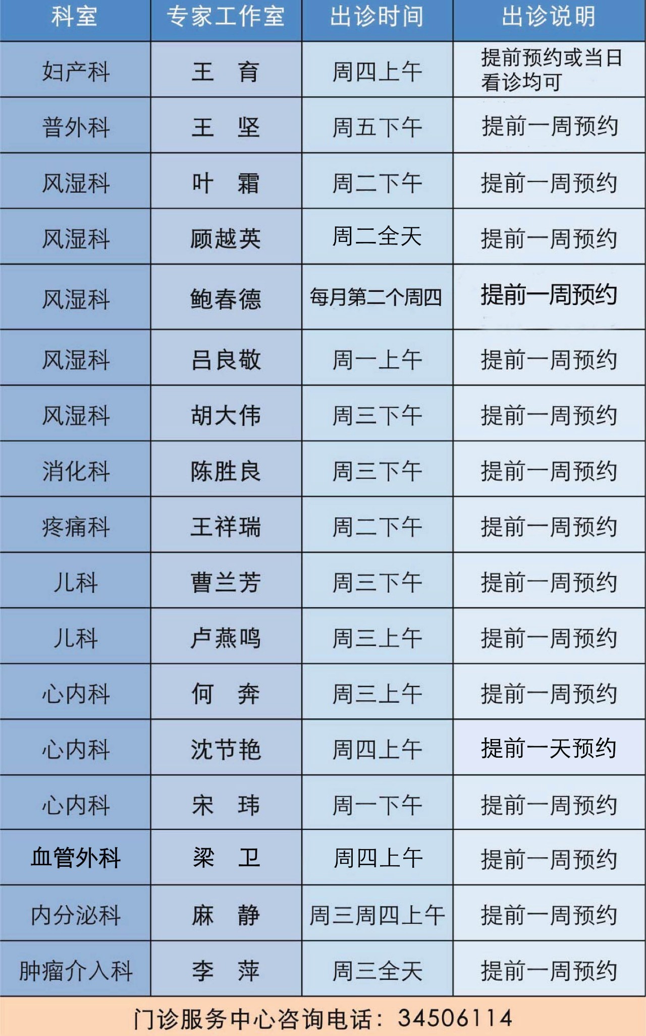 专家门诊,特色专病门诊,普通专病门诊,普通门诊时间表为方便患者,我院