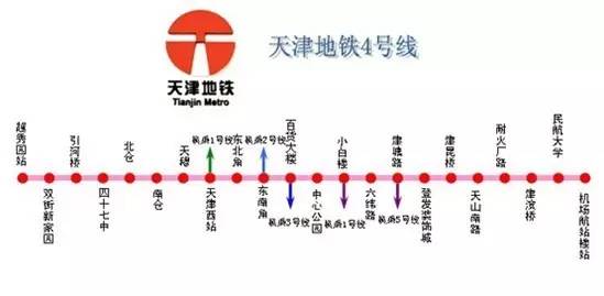 天津地铁4号线南段于2015年将启动建设线路全长41