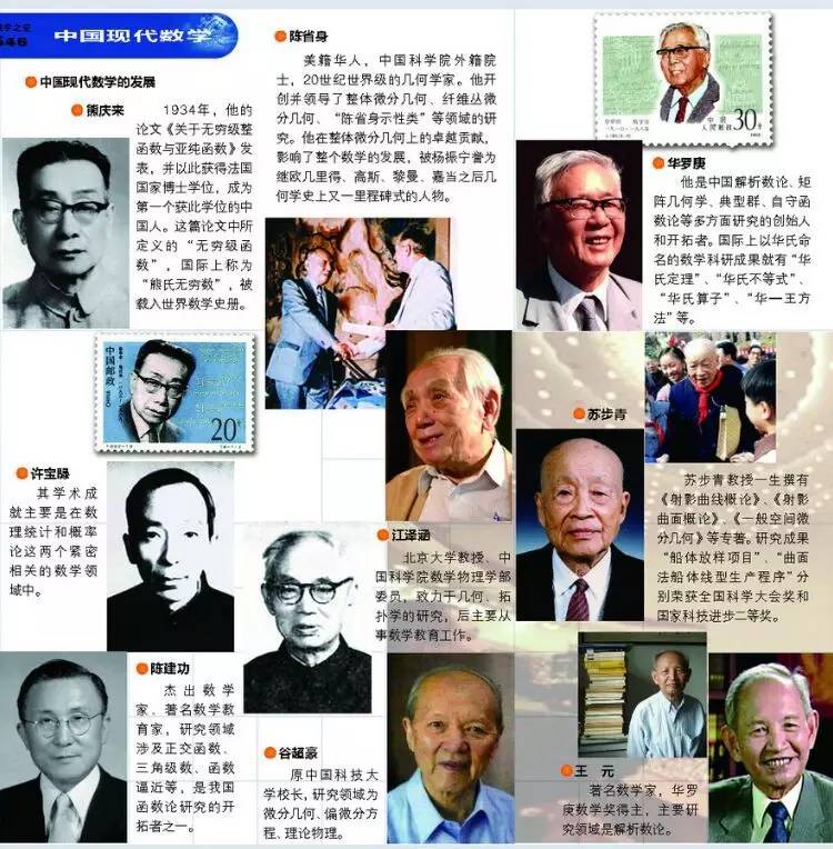 中国近现代数学家