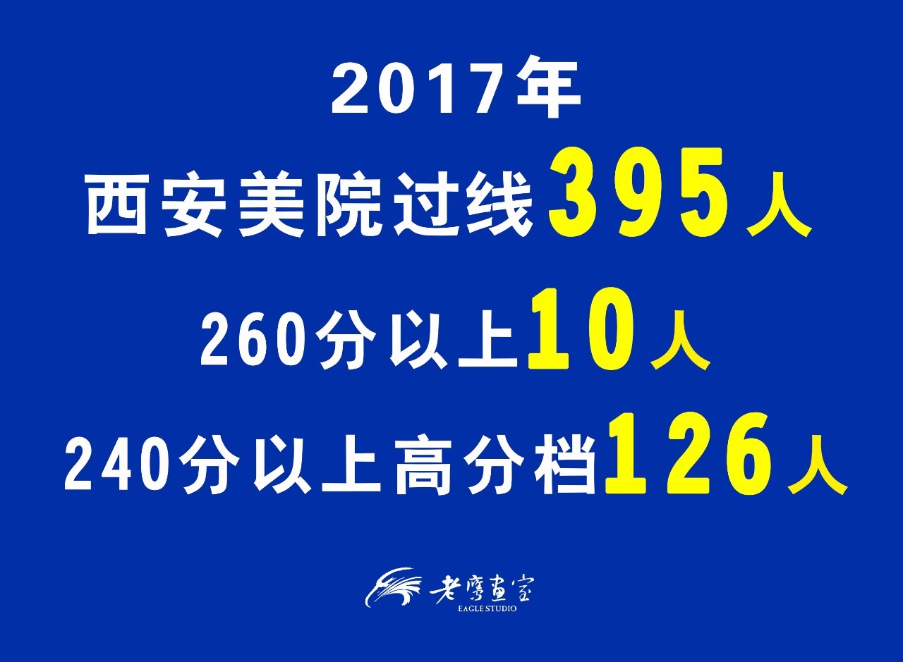 陕西职业技术学院成绩查询系统_陕西职业技术学院成绩查询_陕西职业技术学院考试查询