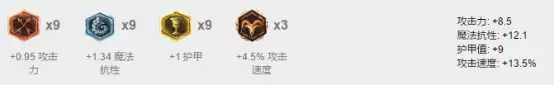 走位小游戏lol