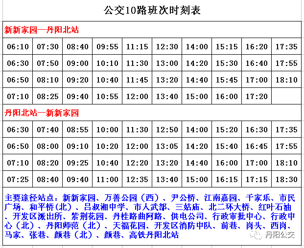 丹阳最新最全公交线路,发车时刻表!速速收藏