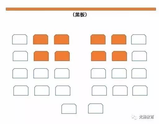 初二物理质量与密度夯实8人小小班招生中