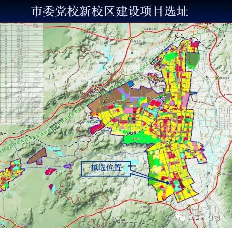 曲靖规划发展规划图图片