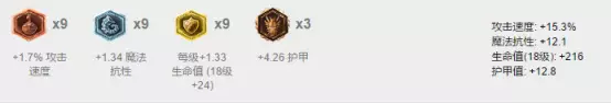 走位小游戏lol