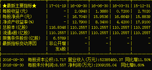 上汽集团600104汽车制造业又一黑马 收益已成定局