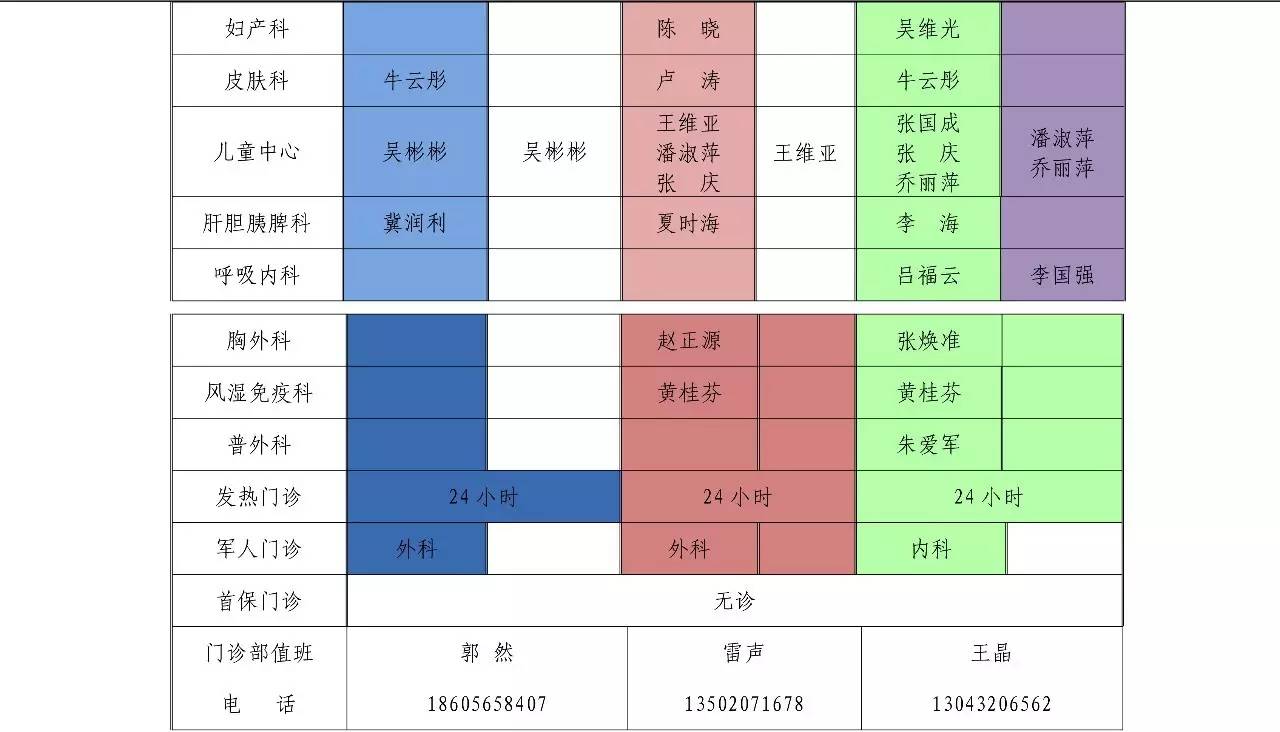 赣州济世堂专家门诊表图片