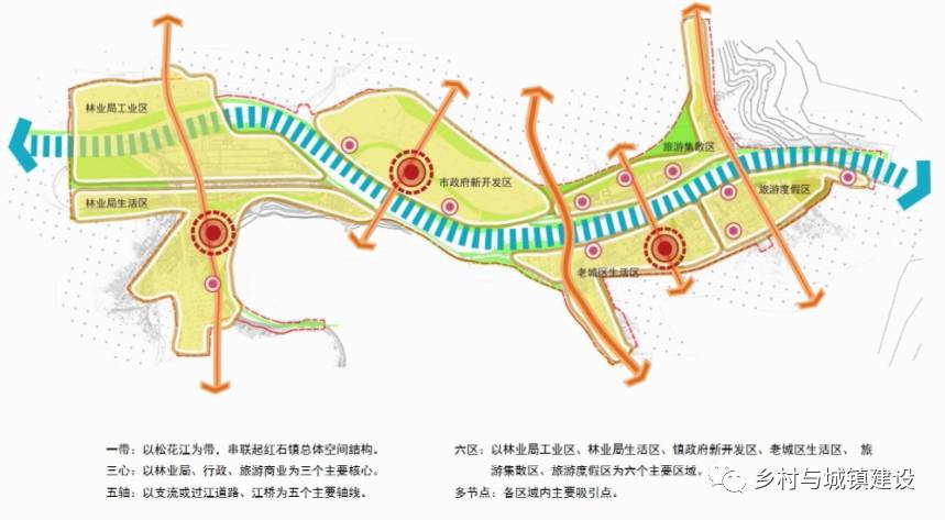 2015年度全国规划评优吉林省桦甸市红石镇城市设计及重点地段详细规划