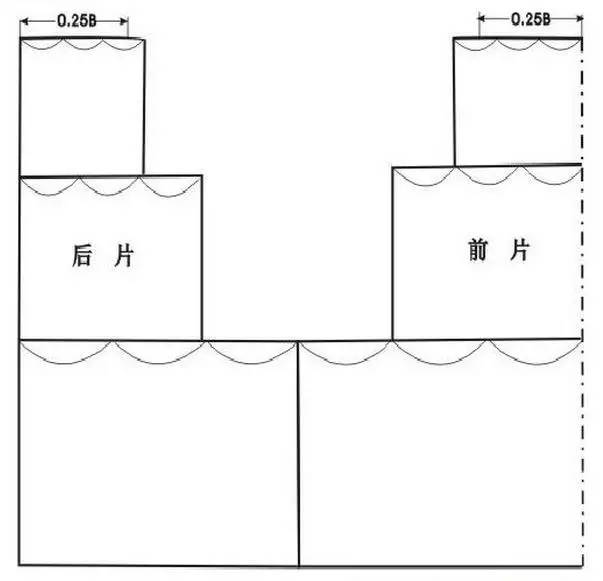 11款裙子的结构制图参考