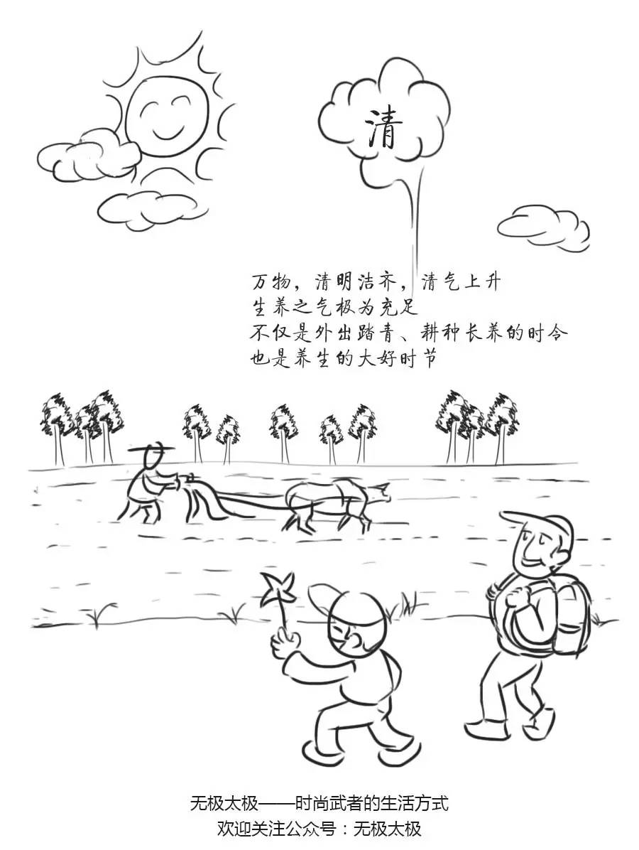 画说清明的正确打开方式:养肝护肝