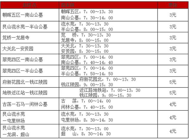 南山公墓,半山公墓,闲林公墓,安贤园,钱江陵园,超山公墓,龙居寺公墓