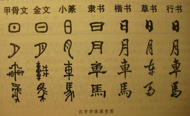 路甬祥:科技名词的规范和统一是一项具有广泛社会意义的建设工作