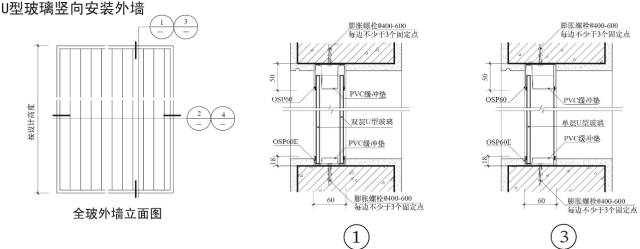 【兵哥解答】u型玻璃知多少?