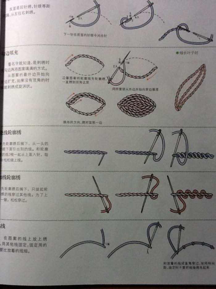 女红刺绣,并不是你想象的那么难,附基础针法合集