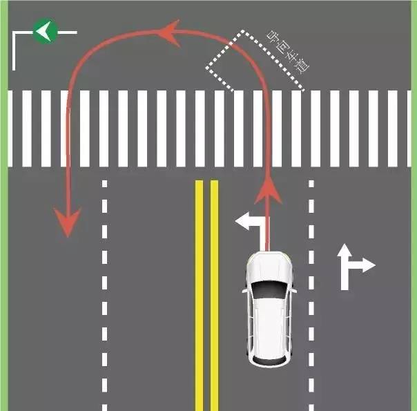 2)如果中央隔离带在路口时依旧是实线或者绿化带没有留有通道,这时