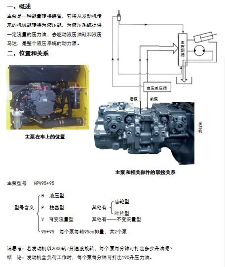 小松挖掘機主泵講解,主泵液壓原理圖 ——歡迎轉載收藏學習