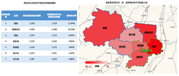 2020人口普查安新县关城人口_人口普查(2)