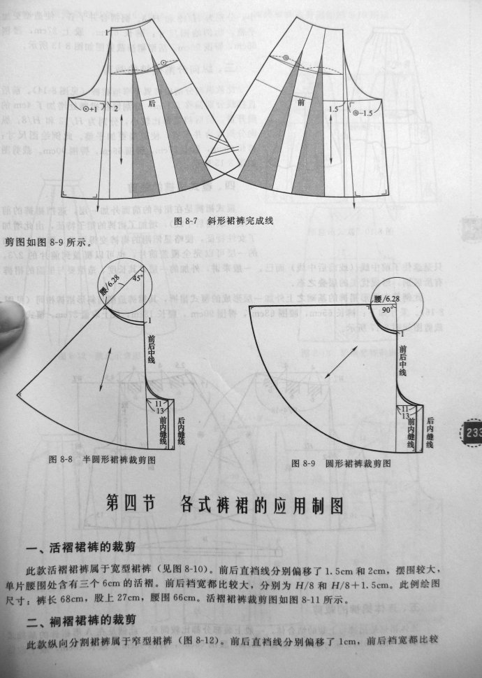 裙裤的裁剪技法