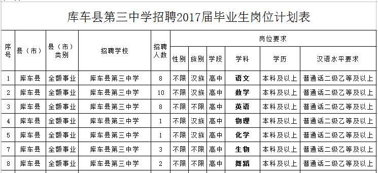 库车县第三中学报名图片