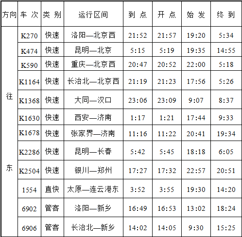 焦作西列车班次时刻表图片