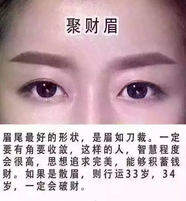 眉毛中的运程