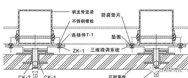 石材短槽开槽示意图图片