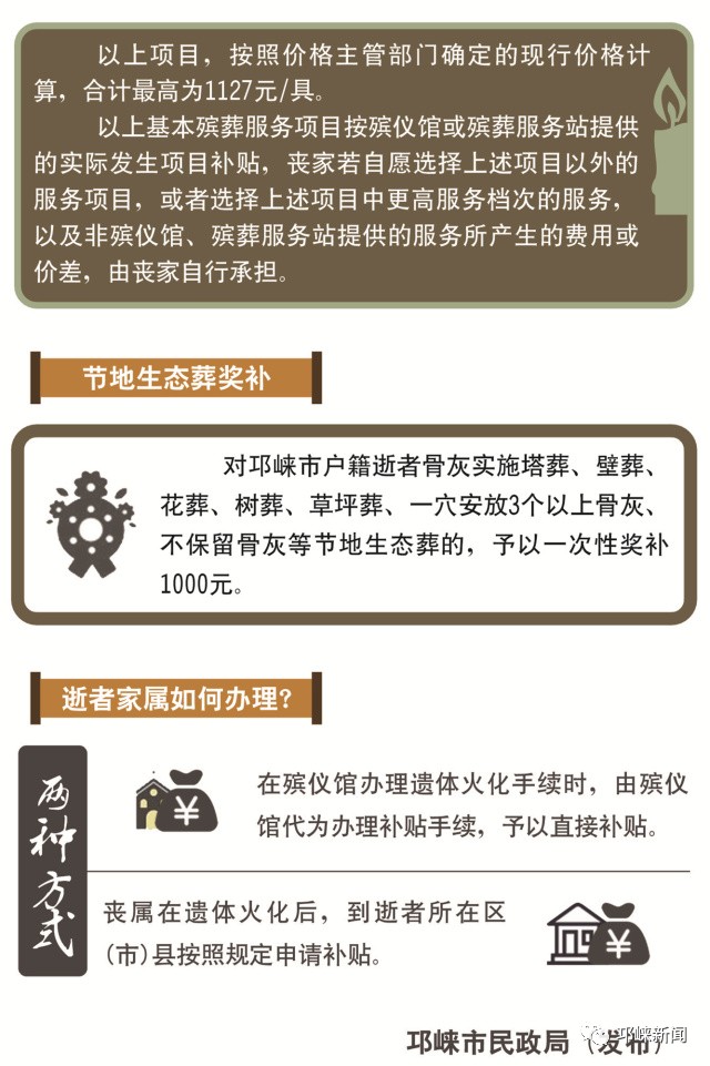 惠民政策有哪些图片