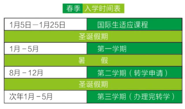 出國留學條件_留學咨詢_大學生出國留學的條件和要求