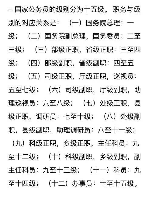 《人民的名义》中的官员大小排位,一张图了解中国的官员级别,还有一张
