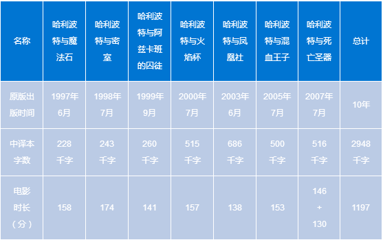 8分钟带你起底谷阿莫