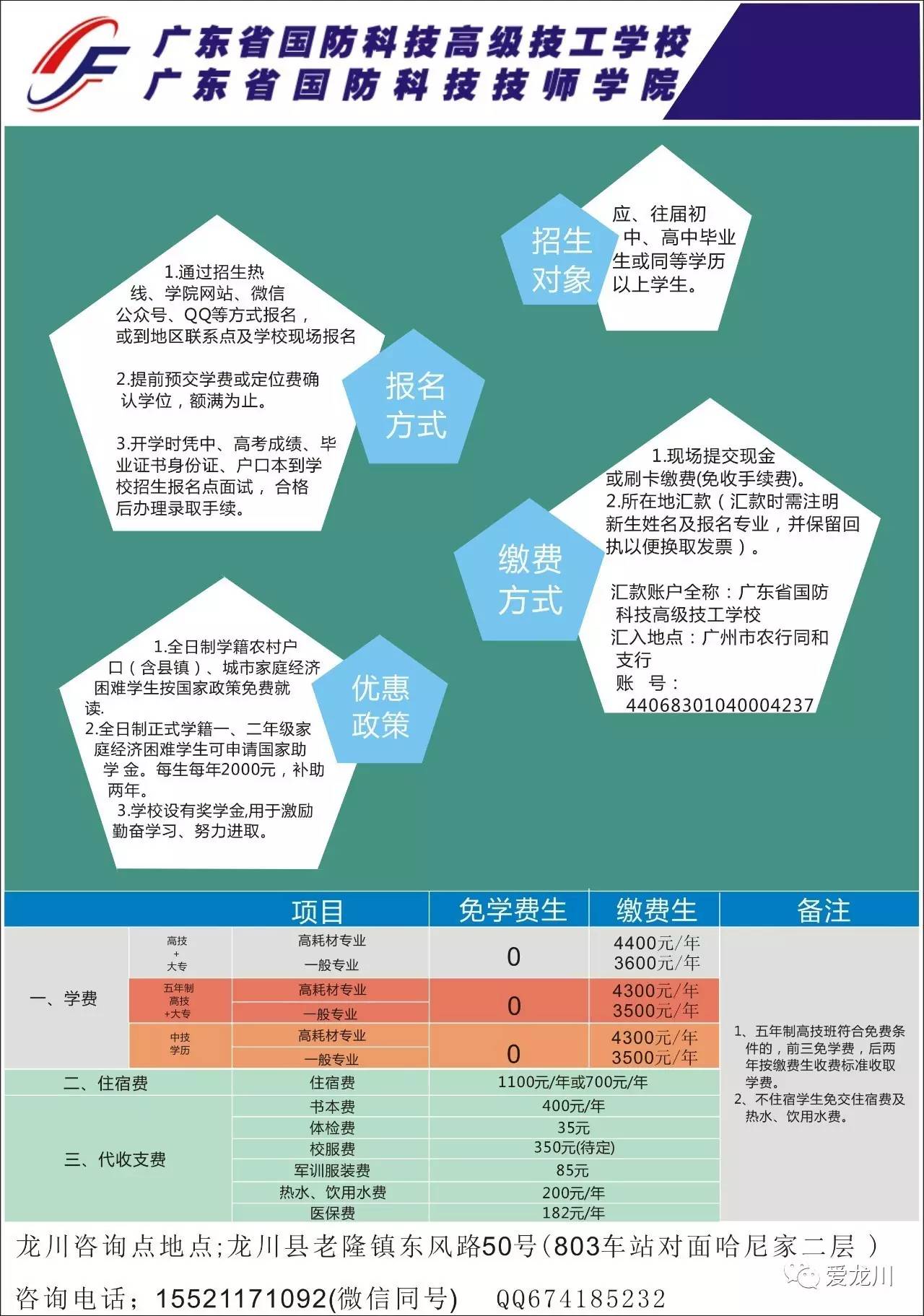 广东省国防科技技工学校地址_广东国防科技工业技术_广东国防科技高级技工学校