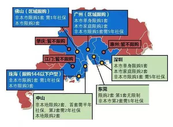 东莞不限购区域图2020图片