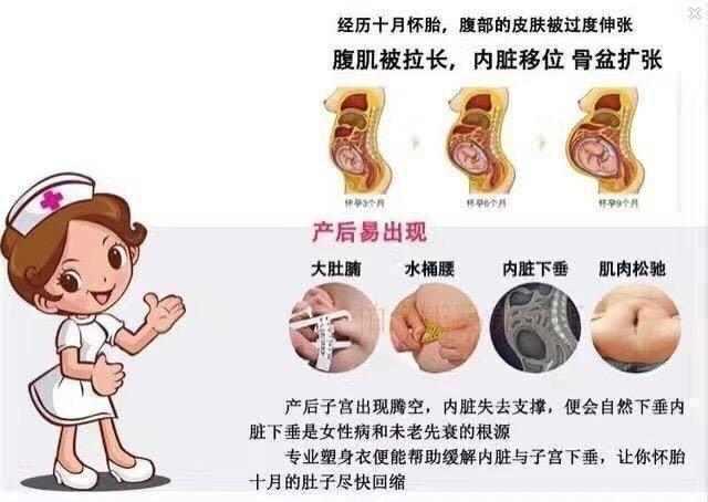 也恢复不了孕前身材,尤其是大肚子,是让很多产后妈妈们