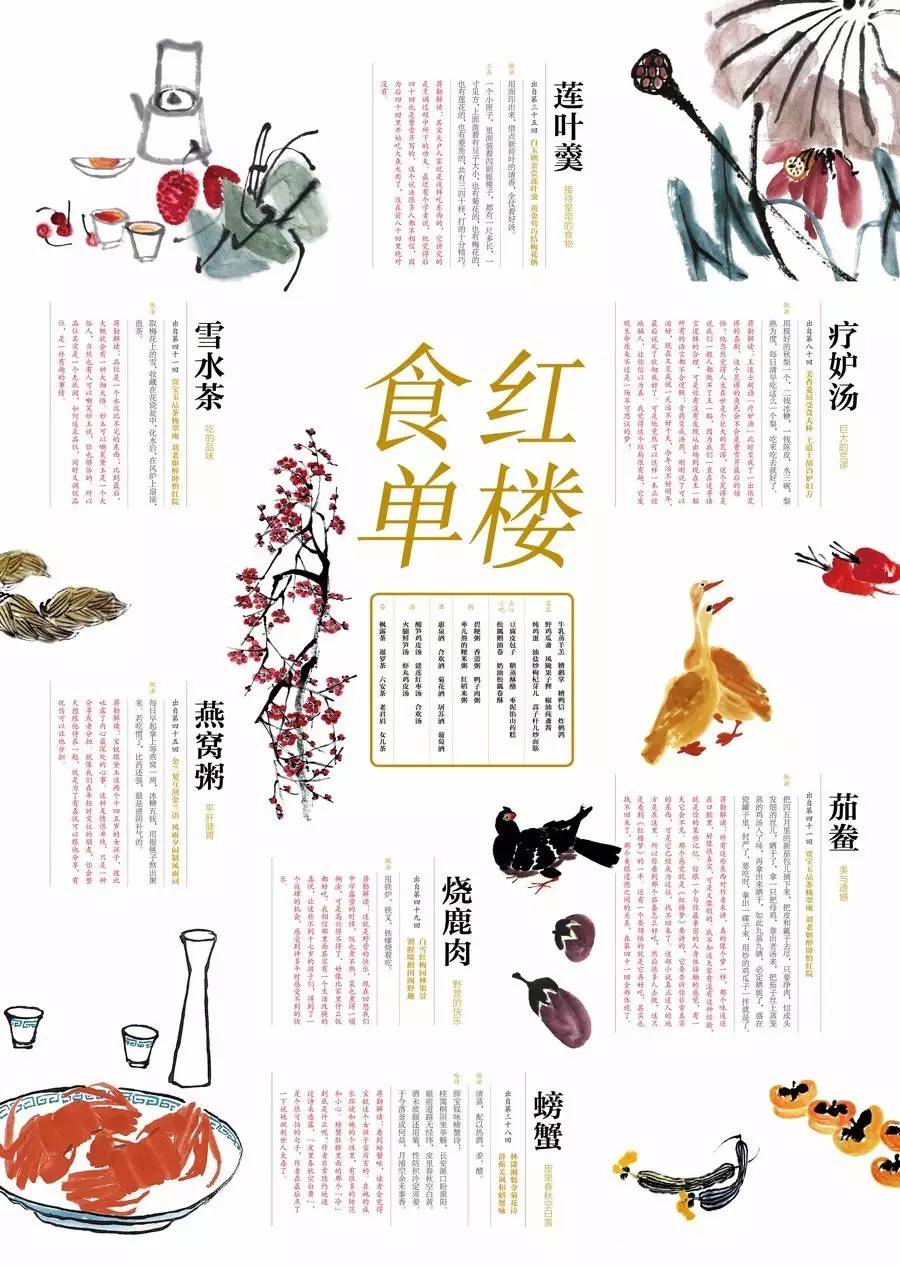 这是红楼食单海报图,《红楼梦》里,曹雪芹对美食的刻画让人印象深刻