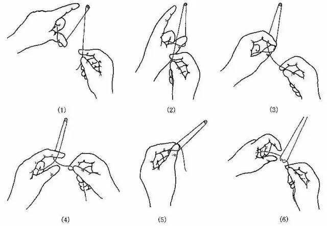 (3)器械打结法(持钳打结法instrument tie:一般左手捏住缝合针线一段