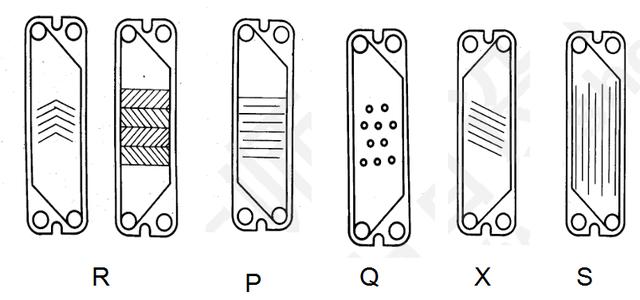 干货分享图说板式换热器