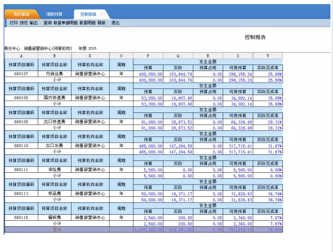 借助erp平台,实时查询各部门预算执行情况.