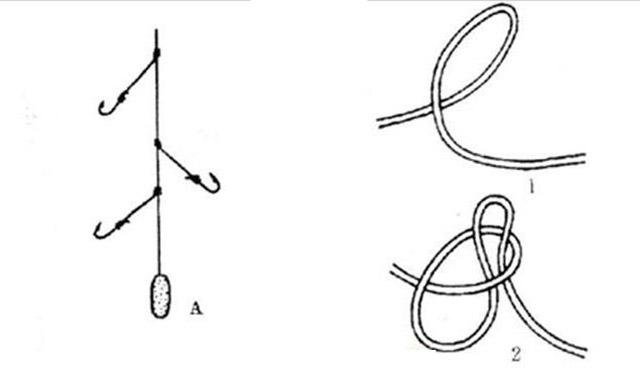 如何绑串钩抛竿串钩的绑法及钓法图解