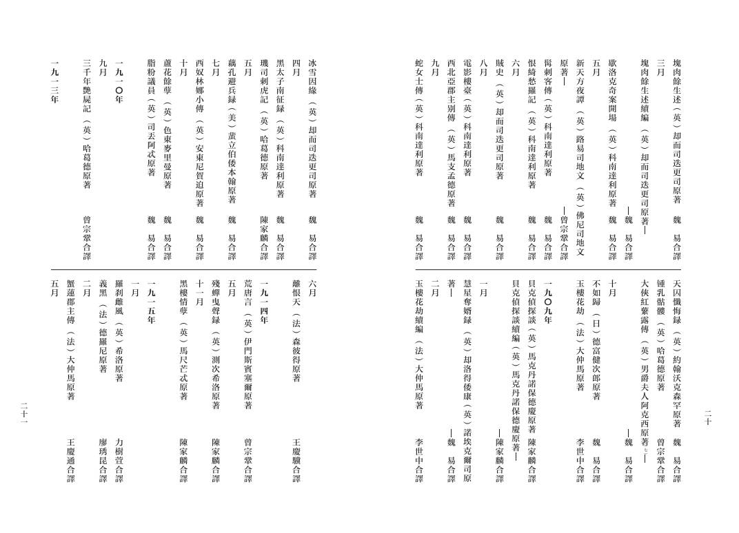 商务版林译作品目录