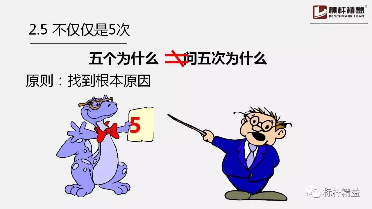 详细的8d根本原因分析5why鱼骨图标杆精益杂志第677期