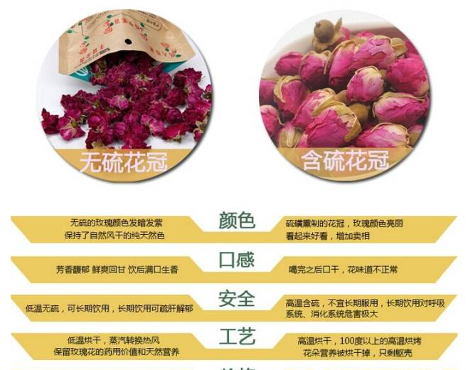 色泽发暗;硫磺熏过的玫瑰花茶看起来颜色鲜艳