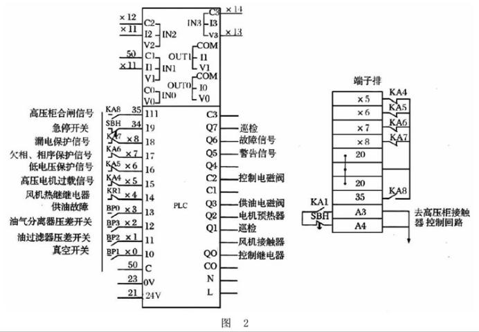 相序保护器符号图标图片