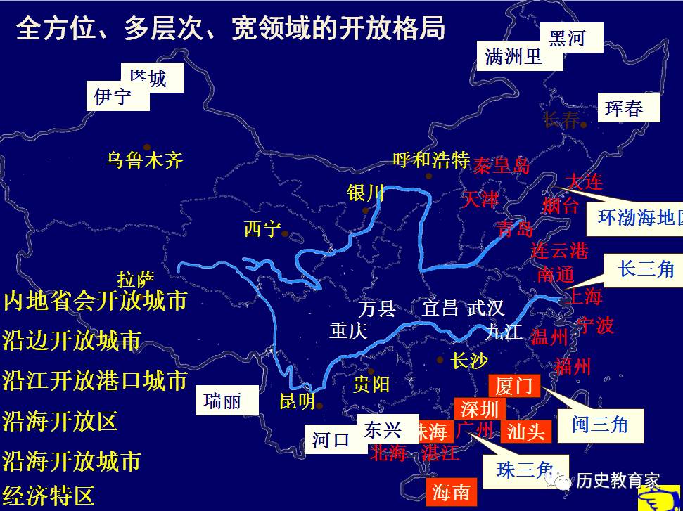 一轮复习:对外开放格局的初步形成