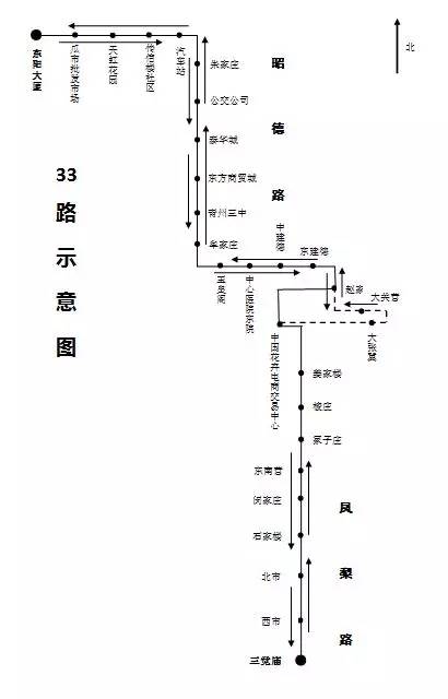 南京公交33路路线路图图片