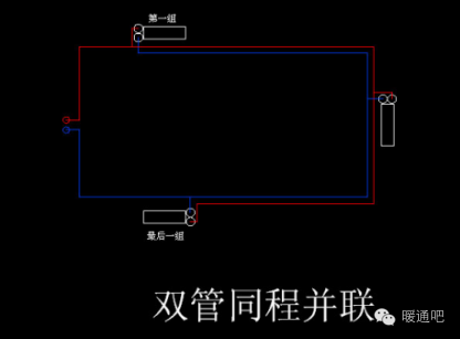 供热知识采暖管道的同程并联和异程并联有何区别